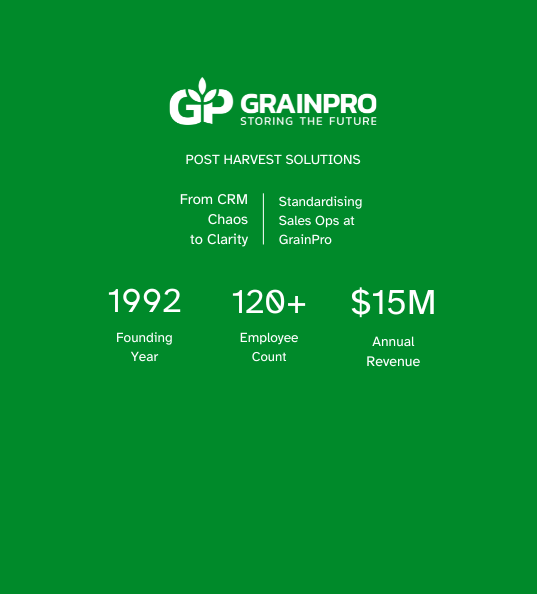 GrainPro