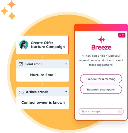 Hubspot AI Marketing