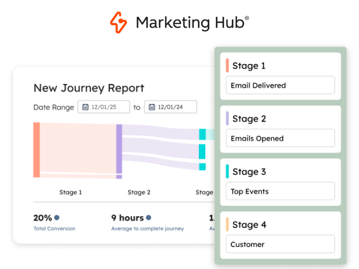 Marketing Hub Onboarding