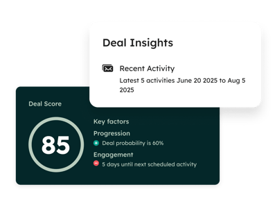 Sales Hub - Deal Scores