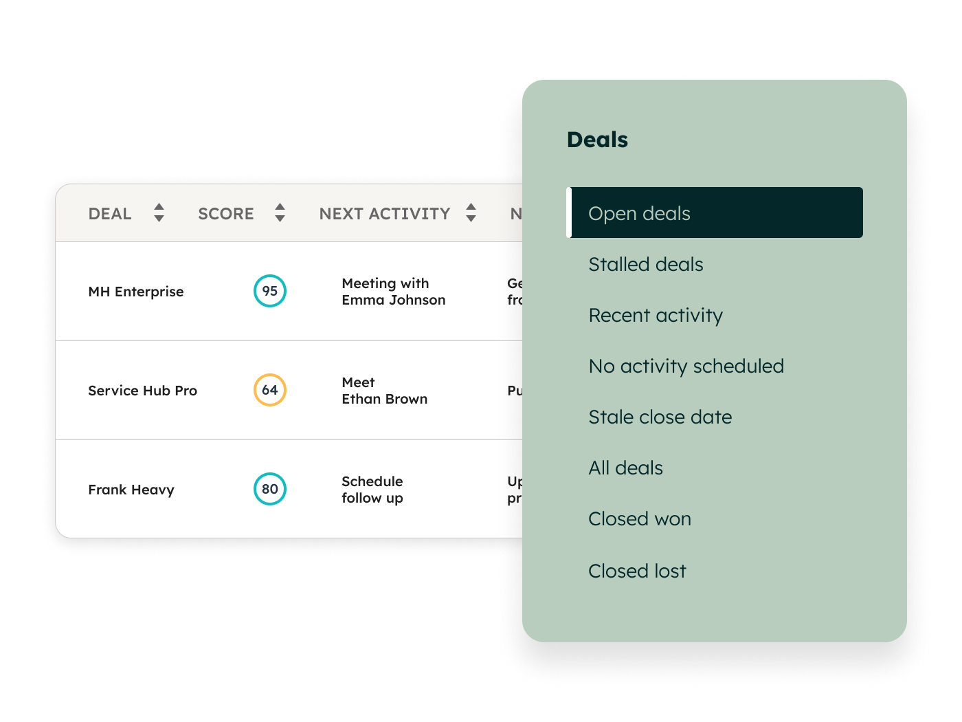 Sales Hub - Sales Workspace Deal Tab