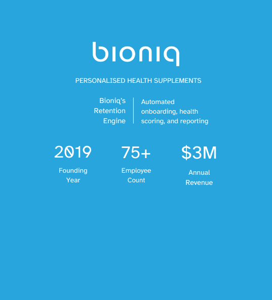 Bioniq