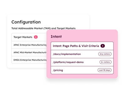 Smart CRM - Configuration Notifications