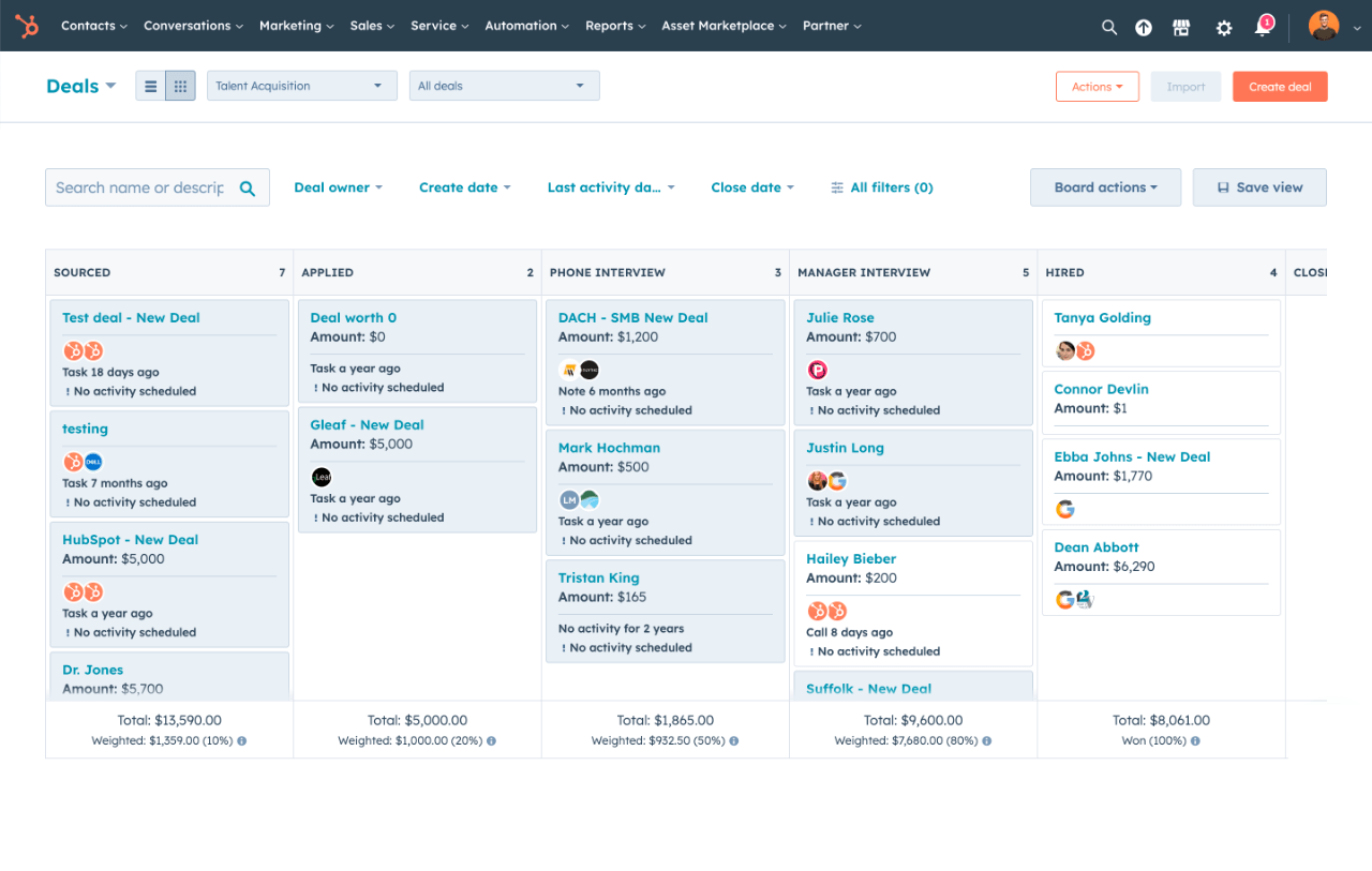 hubspot pipeline maangement crm