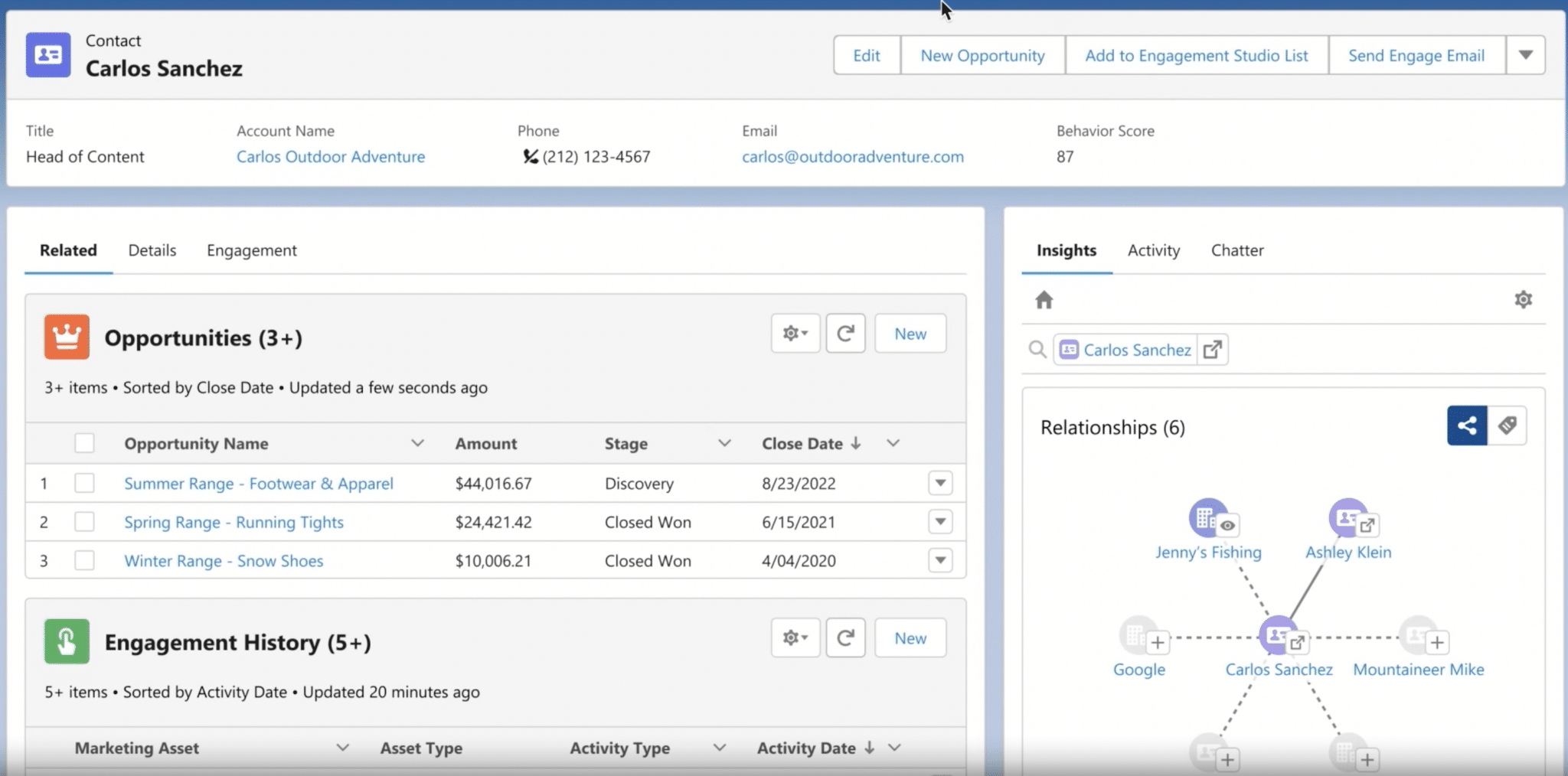 pardot_product_image